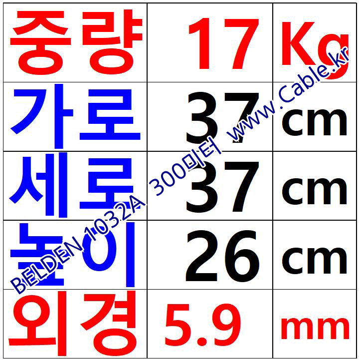 벨덴케이블 1032A BELDEN (Blue 300m)