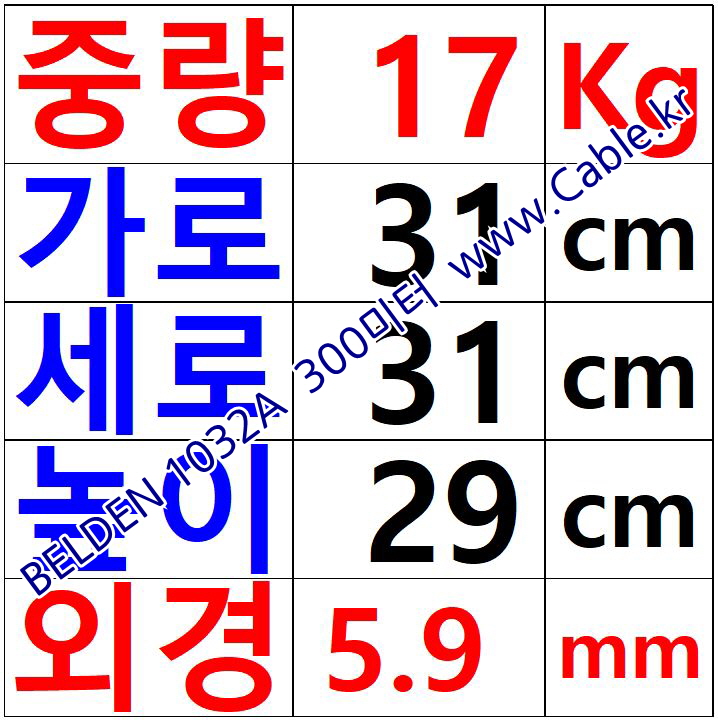 벨덴케이블 1032A BELDEN (Black 300m)