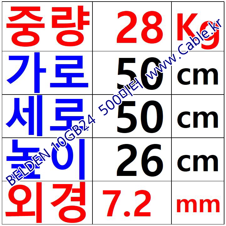 벨덴케이블 10GB24 BELDEN (White 500m)