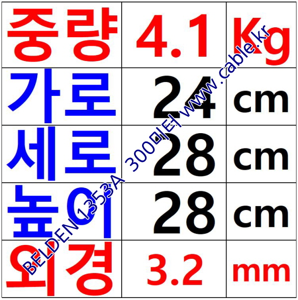 벨덴케이블 1353A BELDEN 라인 레벨 (White 10m)