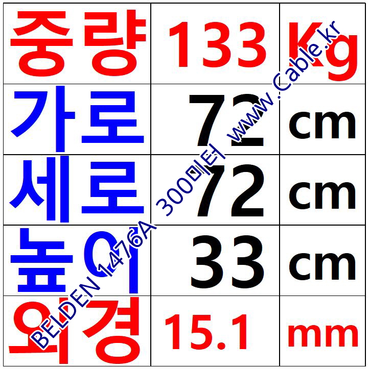 벨덴케이블 1476A BELDEN (Blue 300m)