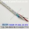 벨덴케이블 1502R BELDEN (300m)