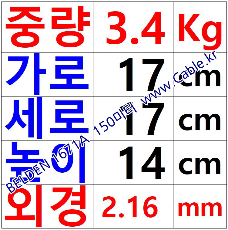 벨덴케이블 1671A BELDEN (TIN 150m)