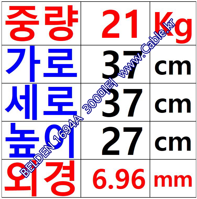 벨덴케이블 1694A BELDEN (Yellow 300m)