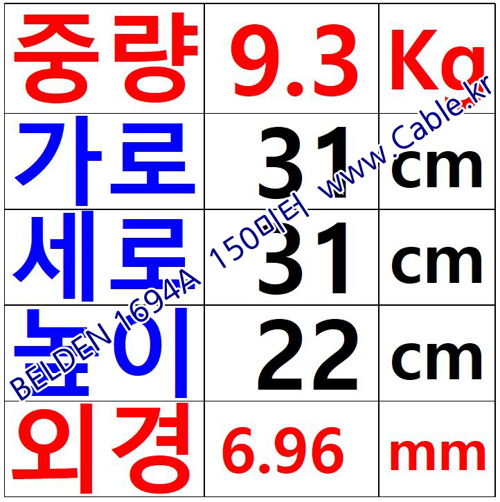 벨덴케이블 1694A BELDEN (Black 150m)