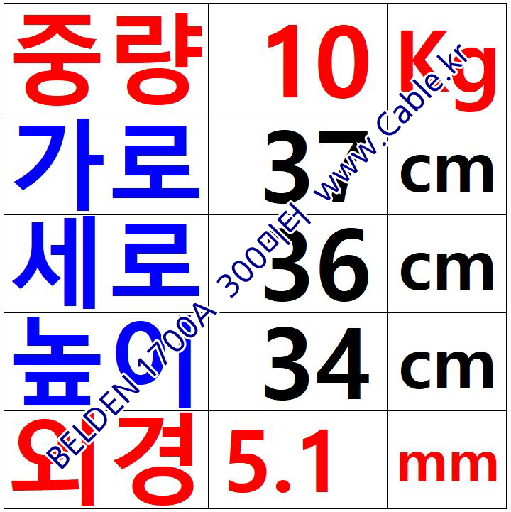 벨덴케이블 1700A BELDEN (Blue 300m)