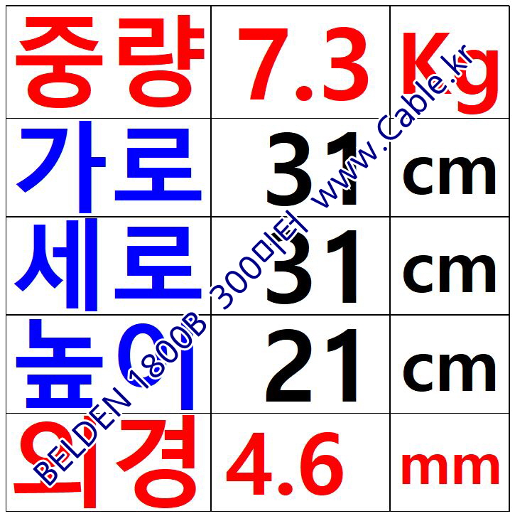 벨덴케이블 1800B BELDEN 주석도금 (Violet 300m)