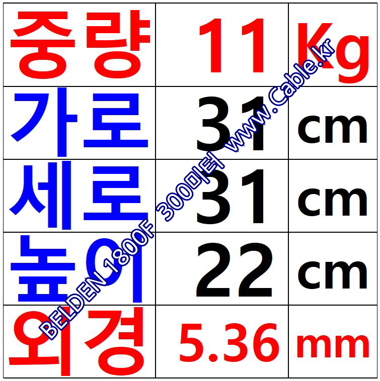벨덴케이블 1800F BELDEN 마이크, 악기 (Black 300m)
