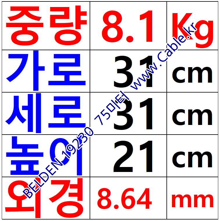 벨덴케이블 19230 BELDEN 파워 (Black 75m)