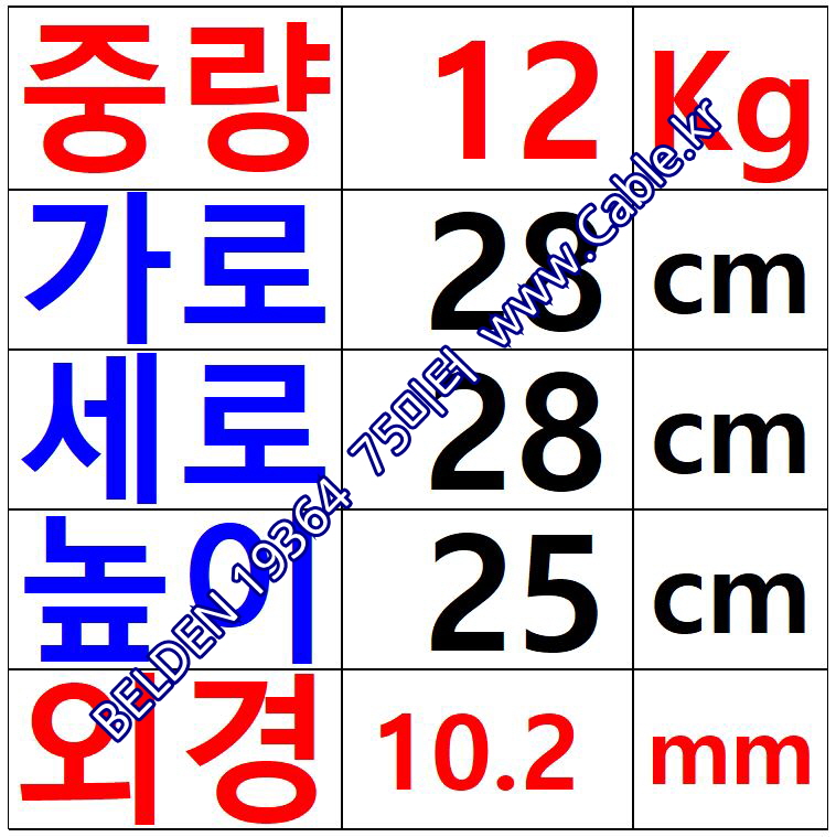 벨덴케이블 19364 BELDEN 파워 (Black 75m)