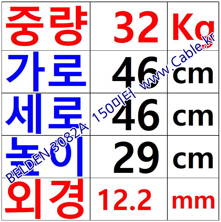벨덴케이블 3082A BELDEN (Gray 150m)