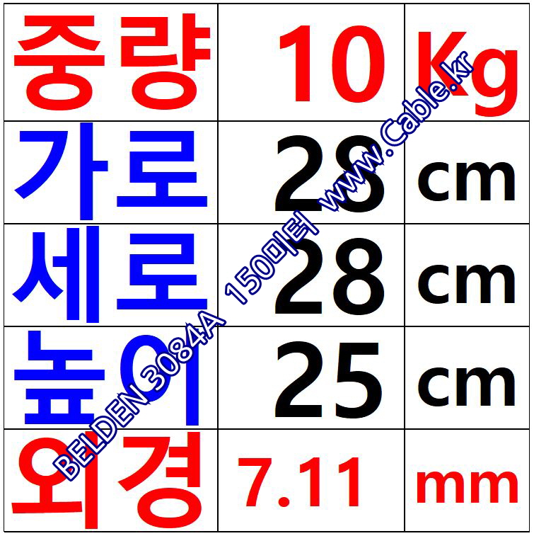 벨덴케이블 3084A BELDEN (Gray 150m)