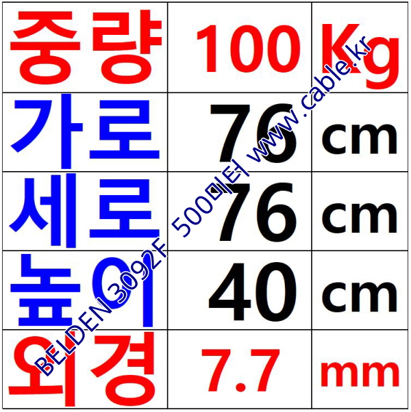 벨덴케이블 3092F BELDEN RG6 (1500m)