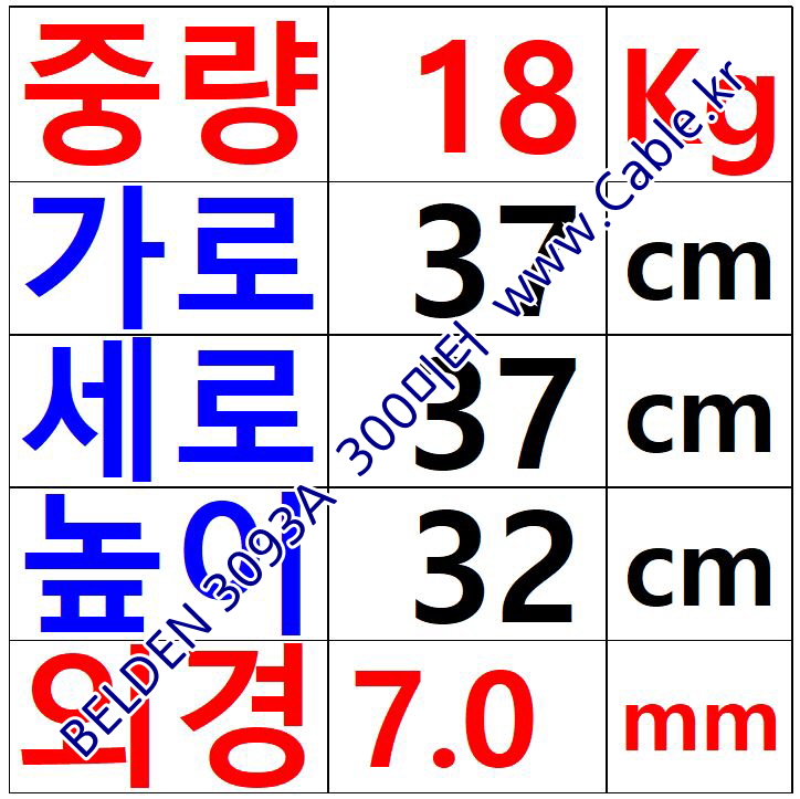 벨덴케이블 3093A BELDEN Modbus (Black 300m)