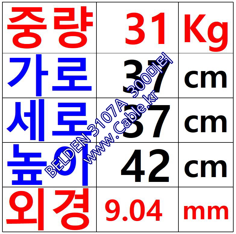 벨덴케이블 3107A BELDEN CAN Bus (Black 300m)