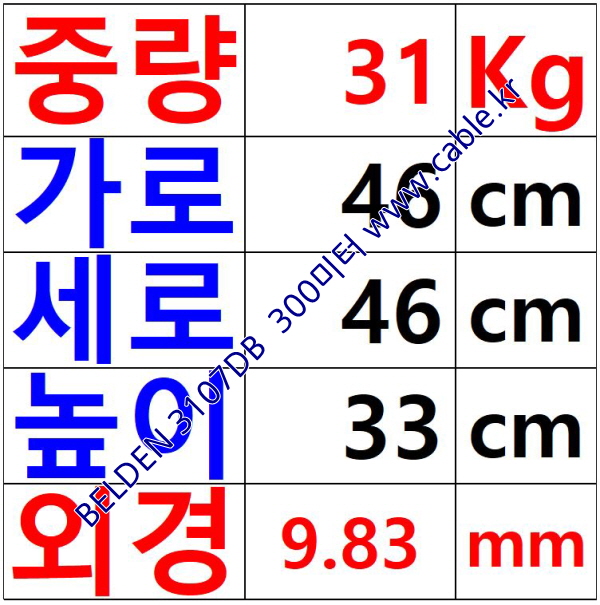 벨덴케이블 3107DB BELDEN RS485 (300m)