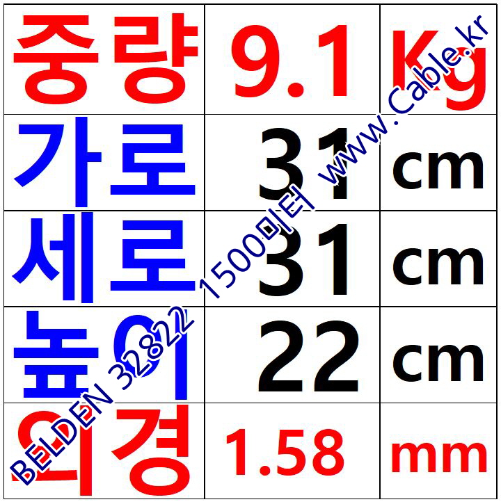 벨덴케이블 BELDEN 32822 002(Red) 1C 22AWG (1500m)