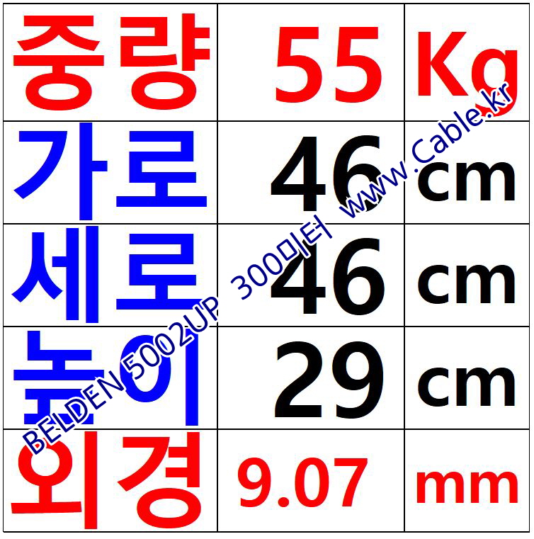 벨덴케이블 5002UP BELDEN (Black 300m)