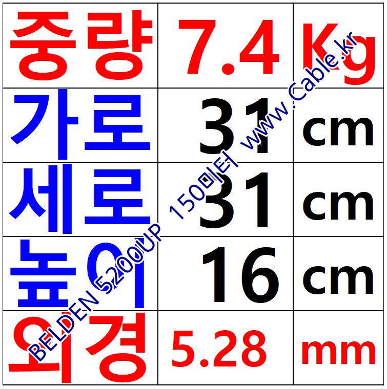 벨덴케이블 5200UP BELDEN (Black 150m)