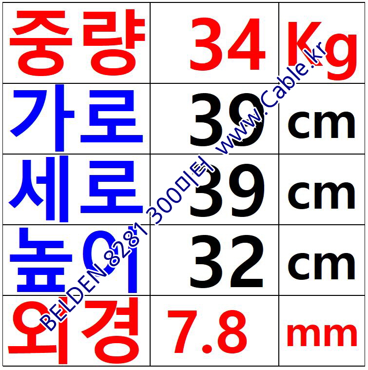 벨덴케이블 8281 BELDEN (Black 300m)