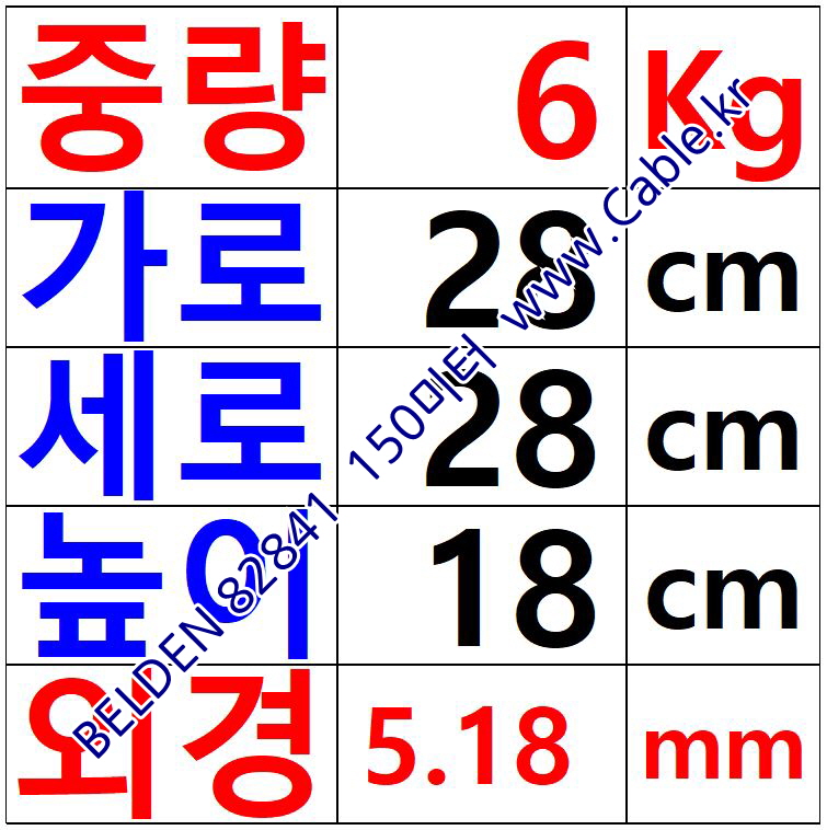 벨덴케이블 82841 BELDEN CAN Bus (Natural 150m)