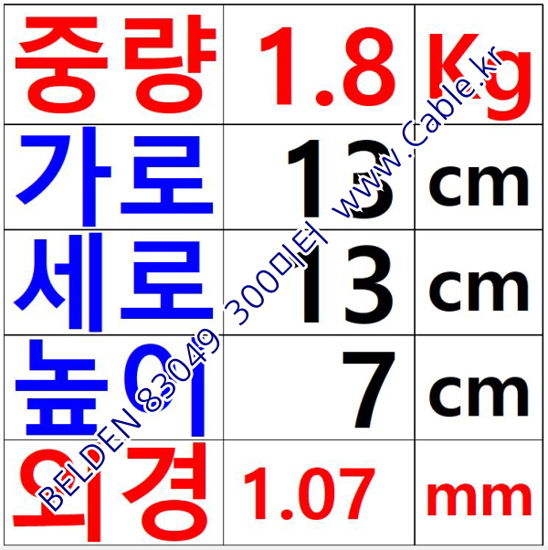 벨덴케이블 BELDEN 83049 002(Red) 1C 22AWG (300m)