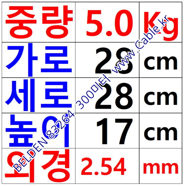 벨덴케이블 83264 BELDEN (Brown 300m)