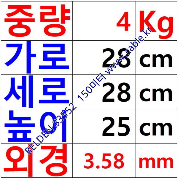 벨덴 83552 BELDEN (150m)