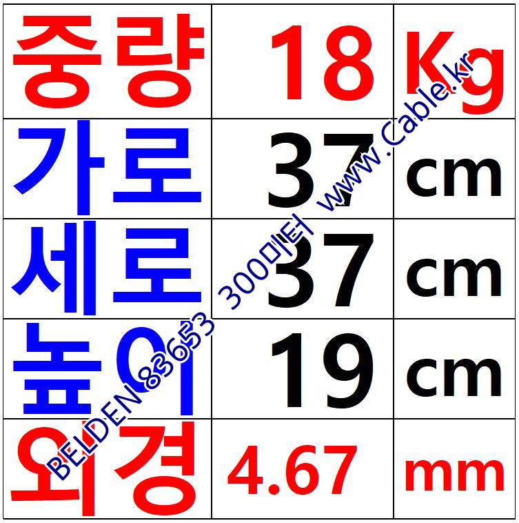 벨덴케이블 83653 BELDEN (Red 300m)