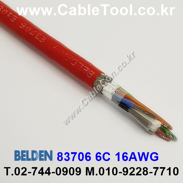 벨덴케이블 83706 BELDEN (300m)