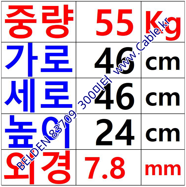 벨덴케이블 83709 BELDEN (300m)