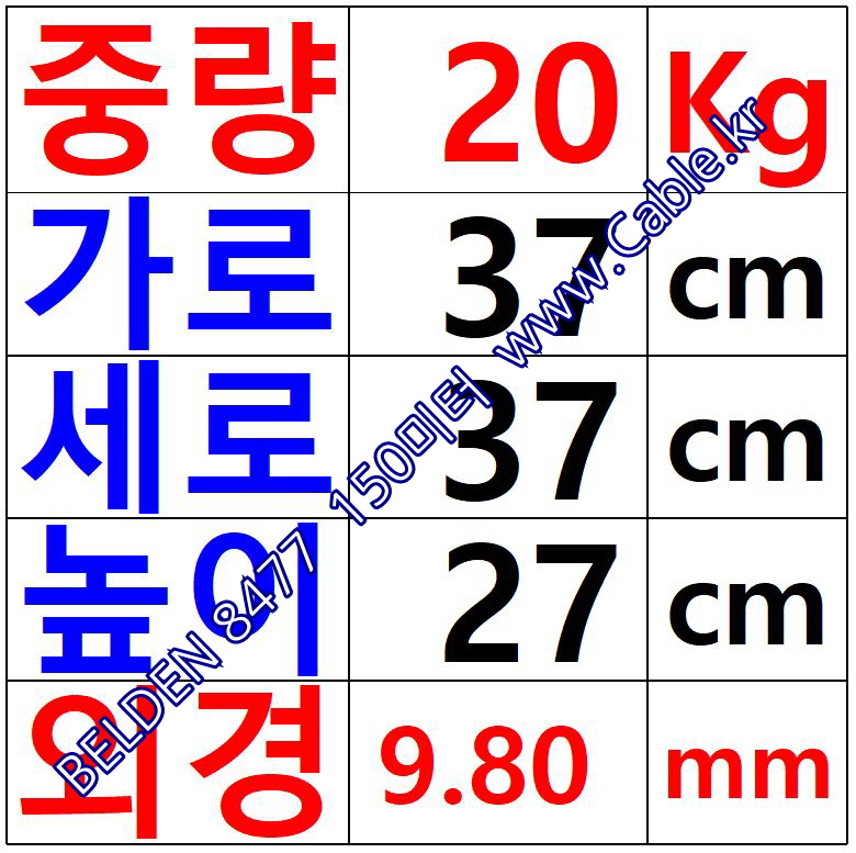 벨덴케이블 8477 BELDEN 주석도금 (Chrome 150m)
