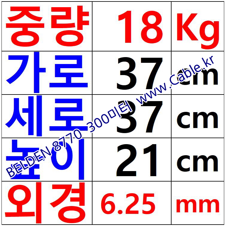 벨덴케이블 8770 BELDEN (Chrome 300m)