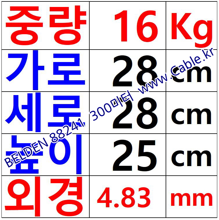 벨덴케이블 88241 BELDEN (Black 300m)