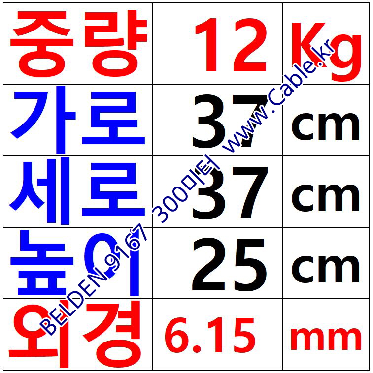 벨덴케이블 9167 BELDEN (Green 300m)