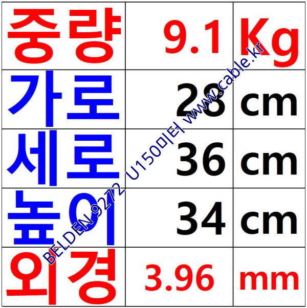 벨덴케이블 9272 BELDEN Twinax (150m)