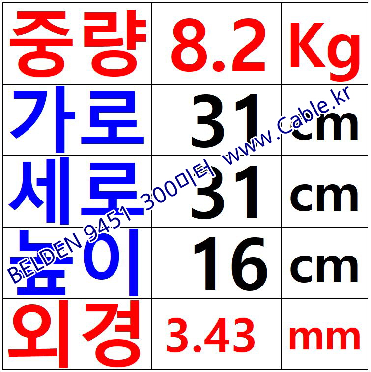 벨덴케이블 9451 BELDEN 라인 레벨 (Black 300m)