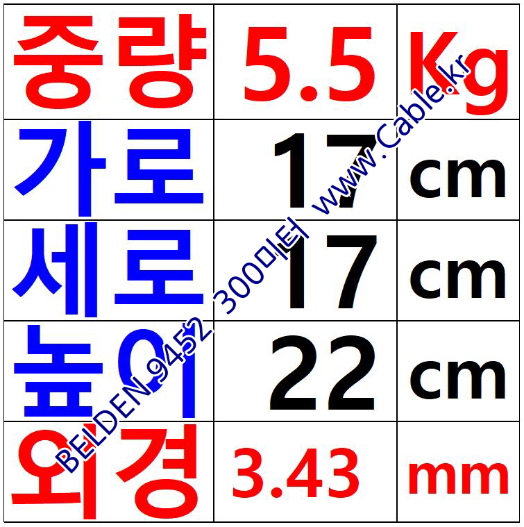 벨덴케이블 BELDEN 9452 BELDEN 라인 레벨 (Black 300m)