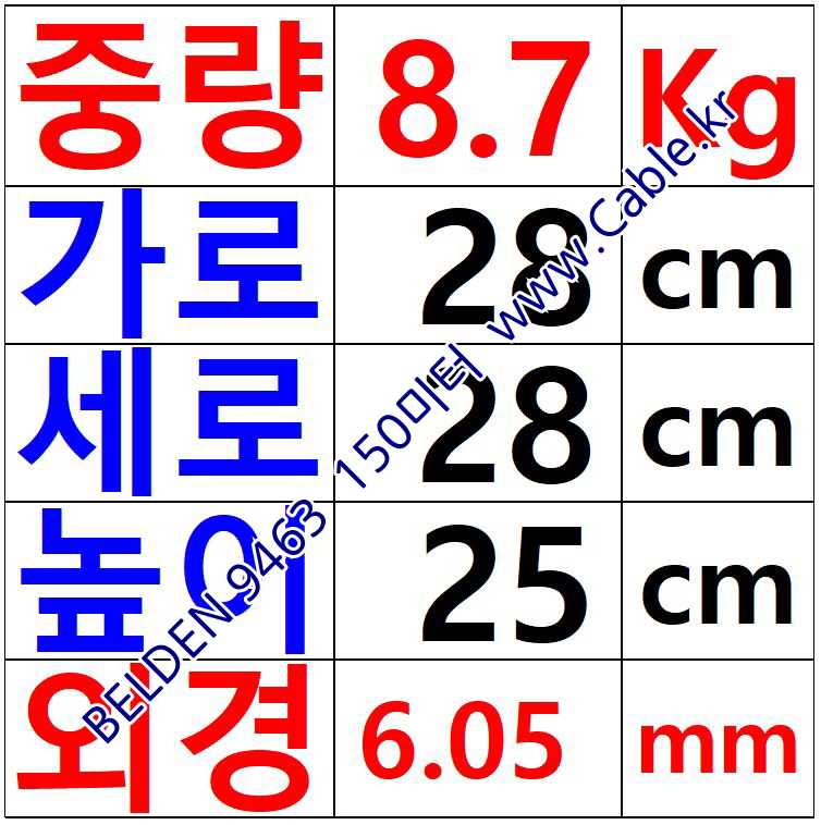 벨덴케이블 9463 BELDEN (Blue 150m)