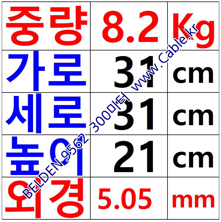 벨덴케이블 9562 BELDEN 주석도금 (Chrome 300m)