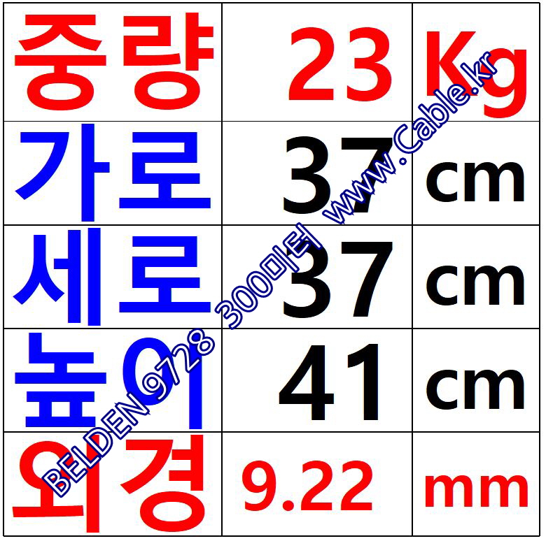 BELDEN 9728 EIA RS-422 벨덴 300미터, Digital Audio