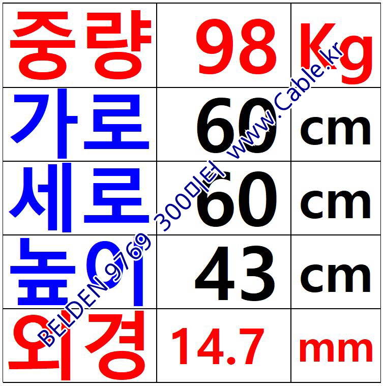 벨덴케이블 9769 BELDEN 오디오멀티 (300m)