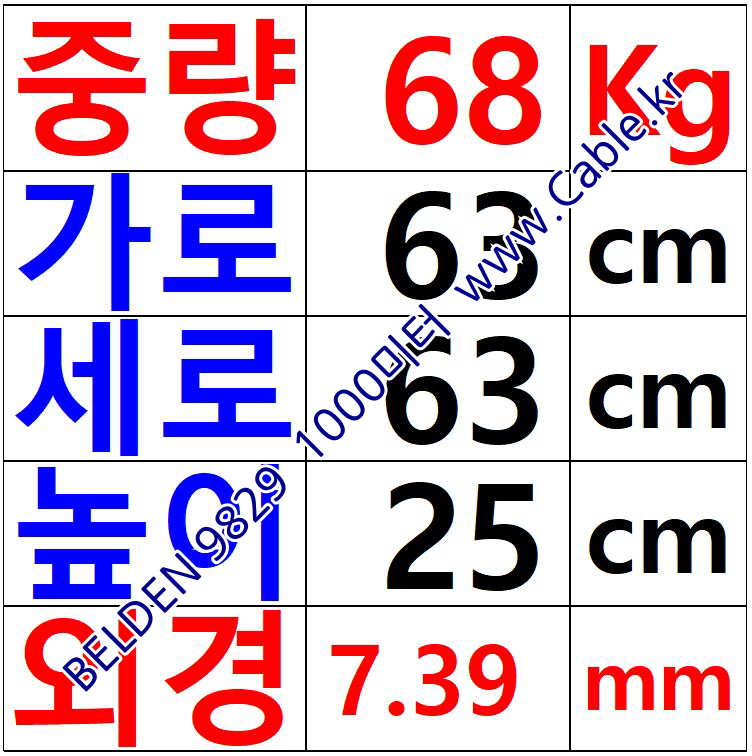 벨덴케이블 9829 BELDEN (Chrome 1000m)