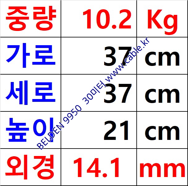 벨덴 9950 BELDEN (30m)