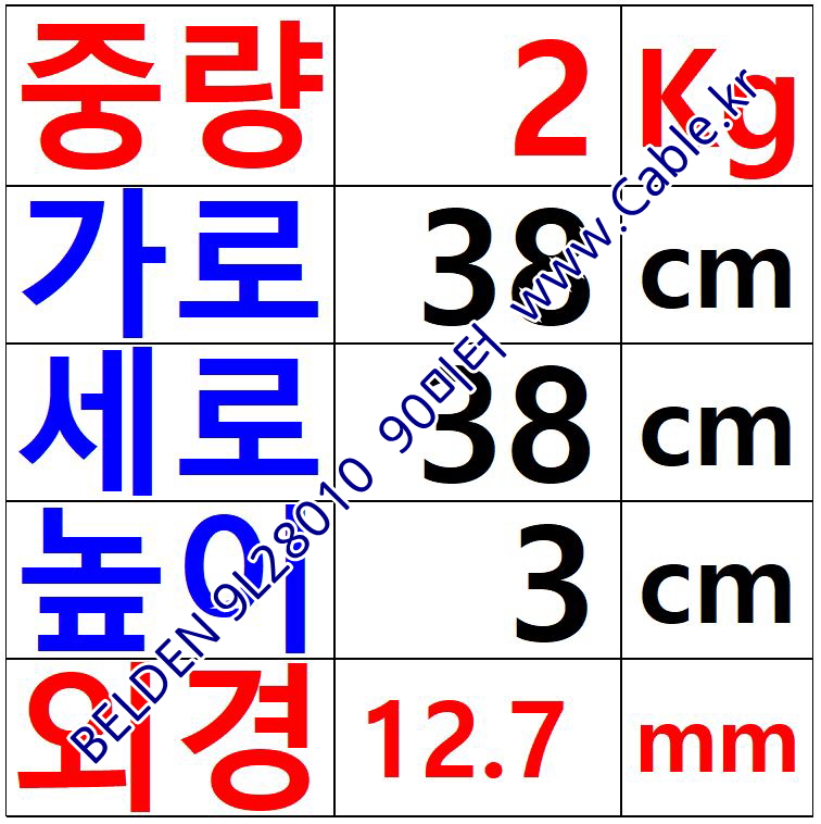 벨덴 9L28010 008(Gray) BELDEN 10C 28AWG (91m)