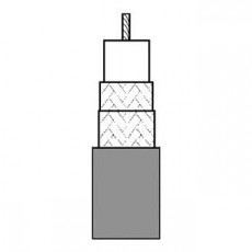 벨덴케이블 BELDEN MRG214.00200(200m)