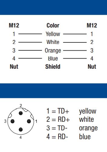 Lumberg 0985 342 100/3M