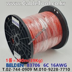 벨덴케이블 83706 BELDEN (300m)