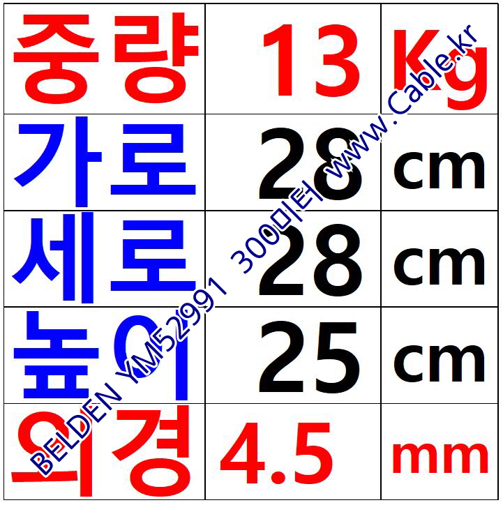 벨덴케이블 YM52991 BELDEN (Blue 300m)